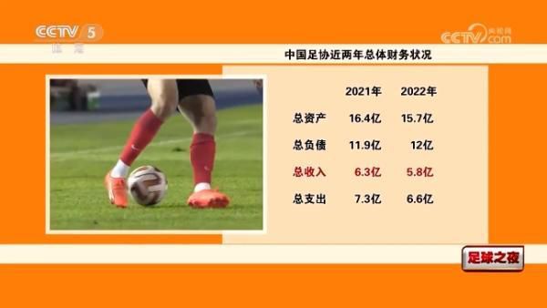 精品视频亚洲