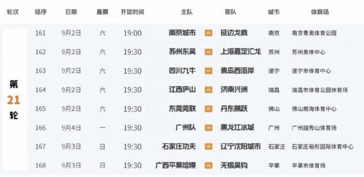 禁止18岁以下观看1000