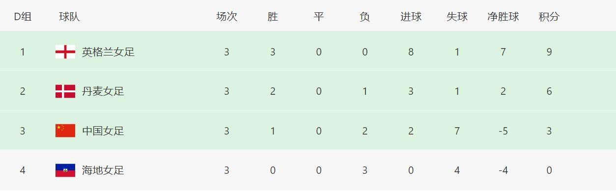 表妹夫的房间