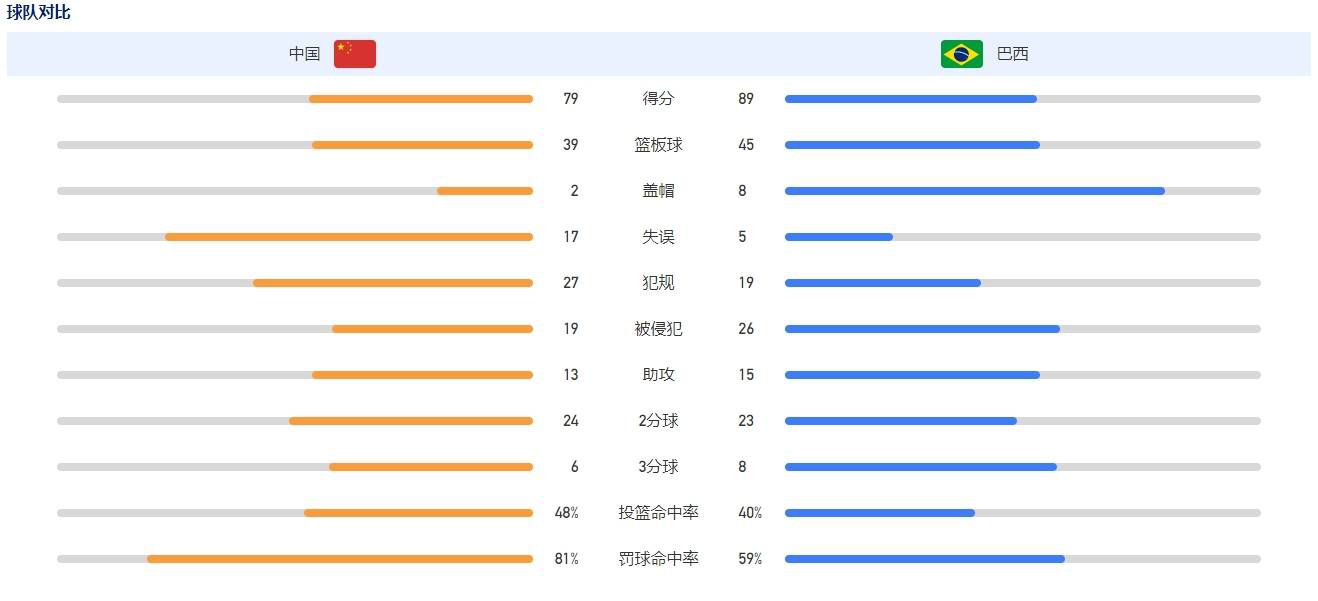 国产精品深夜福利免费观看