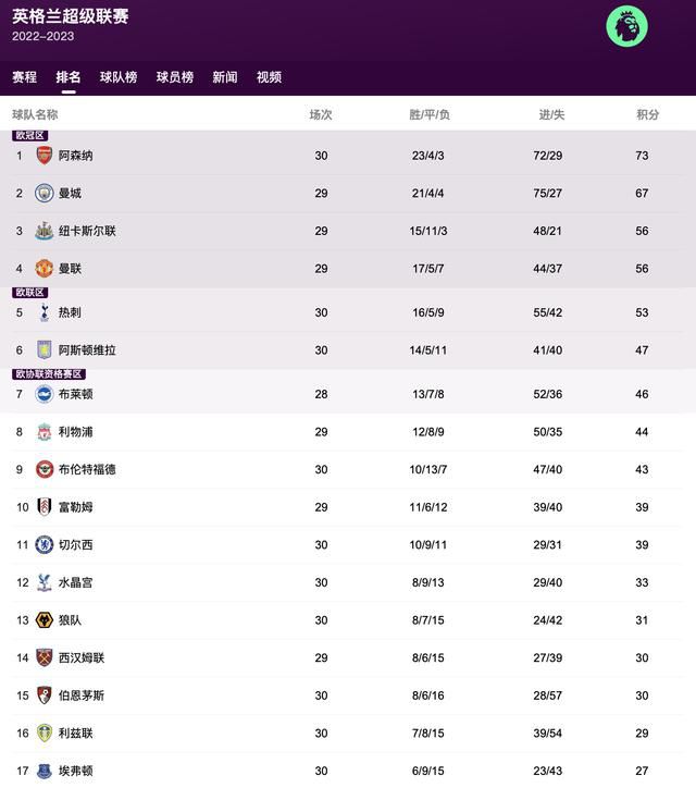 在线视频日韩欧美