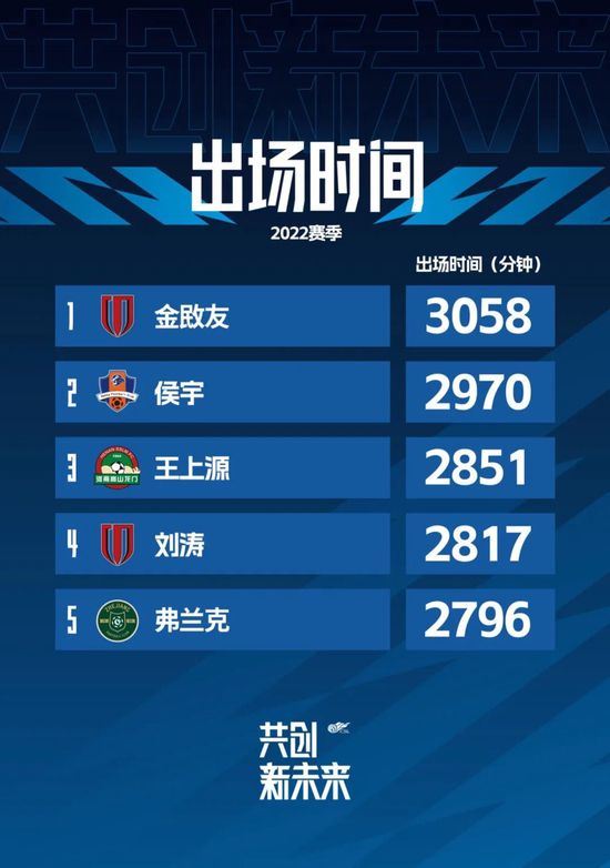 hdr校准