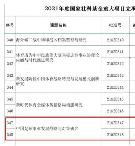 国产二区视频在线观看