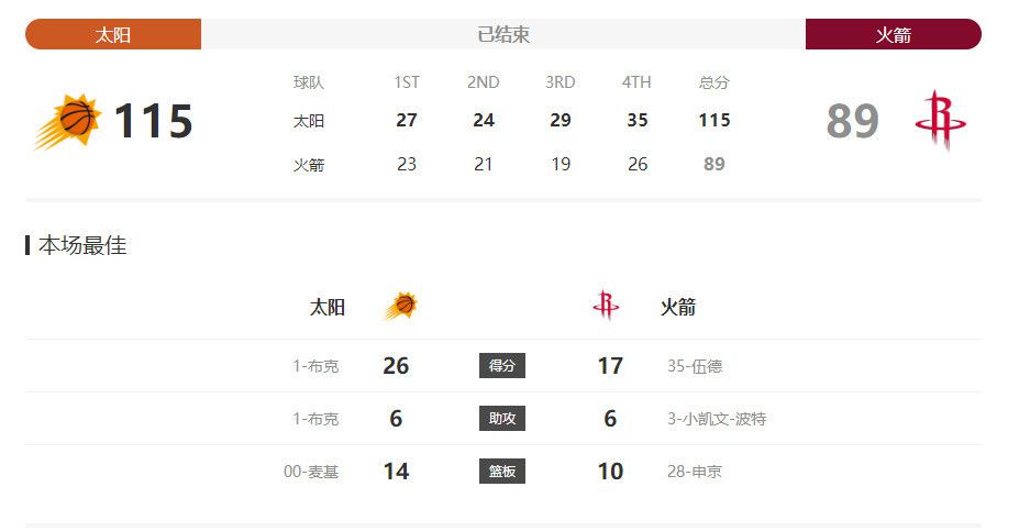 超碰网页