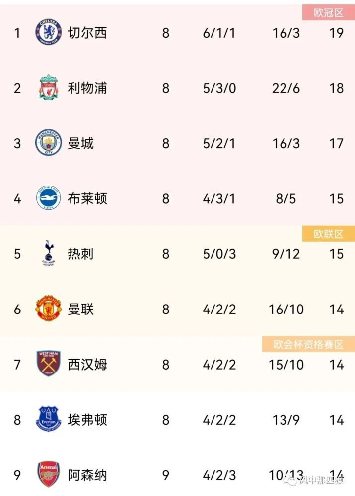 色情辅导2